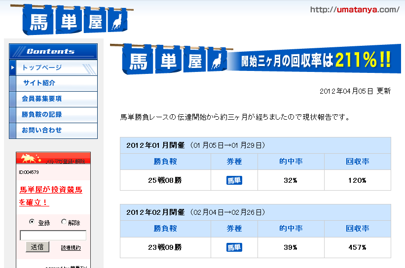 馬単屋が投資競馬を確立！